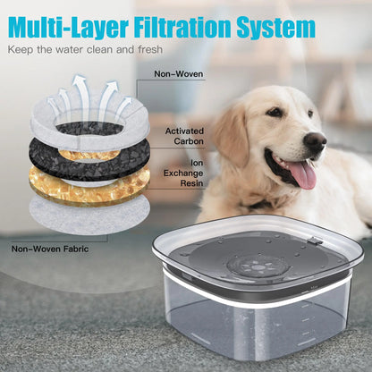 2L Spill-Proof Dog Water Bowl