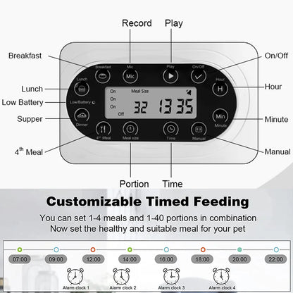 Distributore automatico di cibo per animali domestici intelligente - WiFi e registrazione vocale