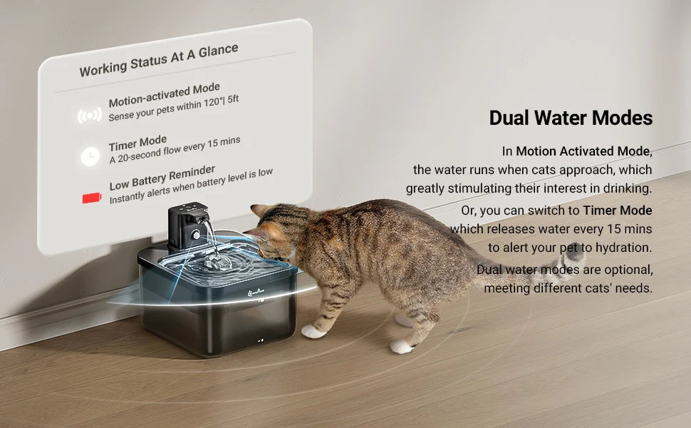 Fontana per animali domestici in acciaio inossidabile wireless Smart Pro da 2,5 l