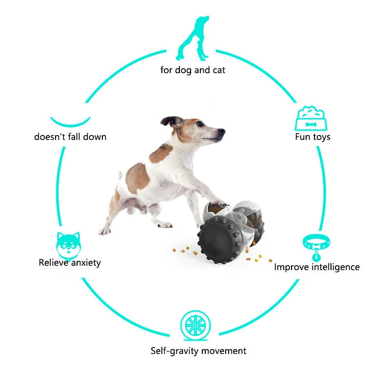 Mangiatoia interattiva per animali domestici – Giocattolo di equilibrio a forma di tumbler